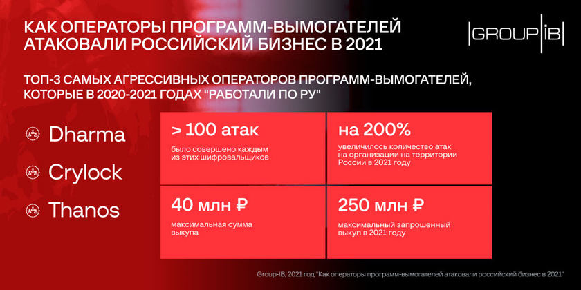 Кракен торговая