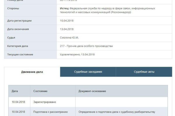 Как купить наркотик в кракен