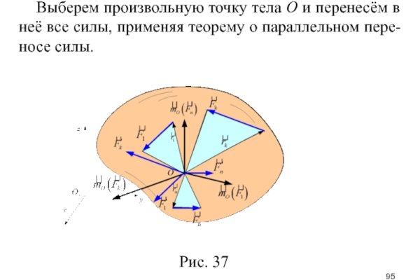 Зайти на кракен через браузер