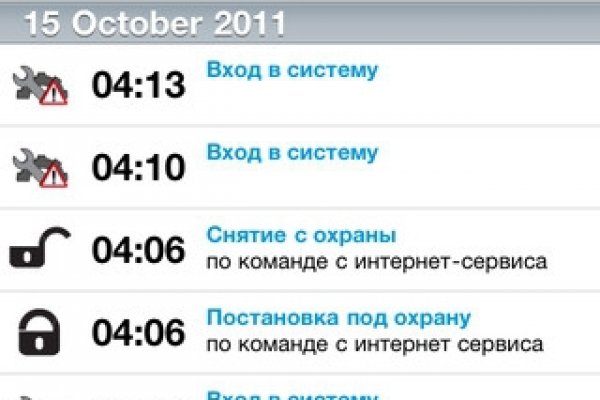 Кракен короткая ссылка
