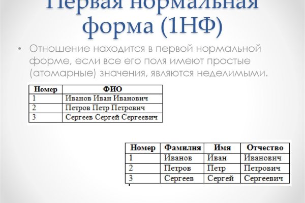 Whitenet ссылки