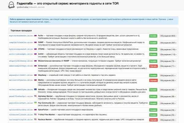 Маркетплейс кракен kraken whitenet top