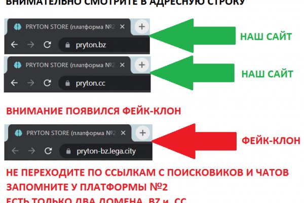 Список супернет сайтов