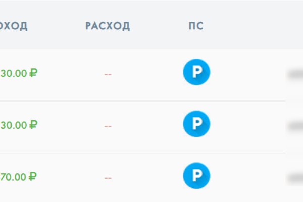 Kraken сайт tor