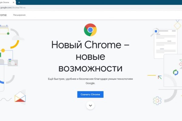 Кракен ссылка прокатис