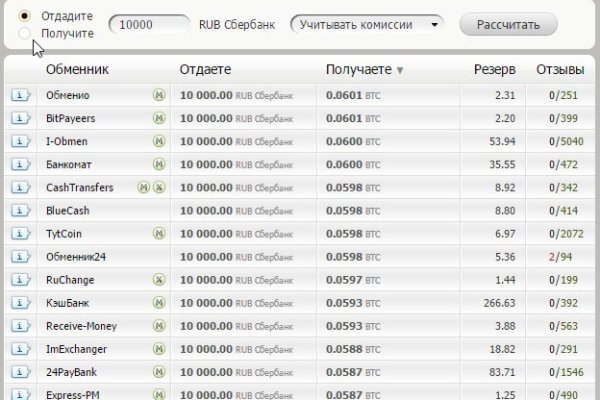 Кракен сайт регистрация